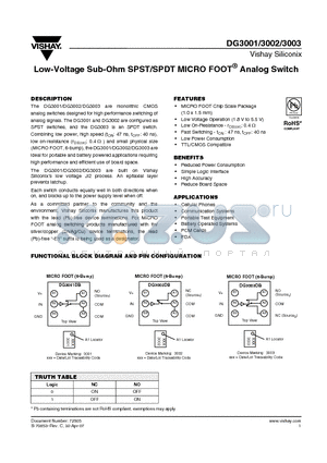 DG3001 datasheet - Low-Voltage Sub-Ohm SPST/SPDT MICRO FOOT^ Analog Switch