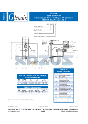 527296J2 datasheet - Split Backshell