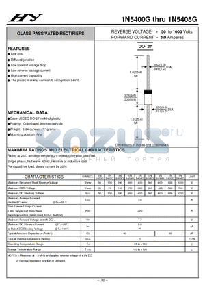 1N5406B datasheet - GLASS PASSIVATED RECTIFIERS