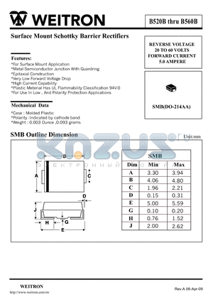 B520B datasheet - Surface Mount Schottky Barrier Rectifiers