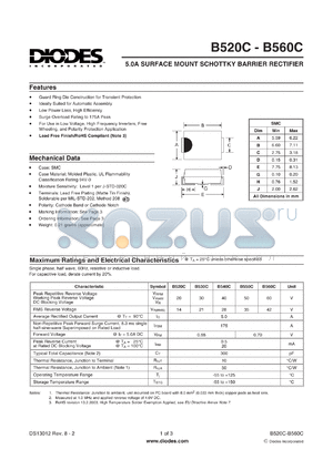 B520C datasheet - 5.0A SURFACE MOUNT SCHOTTKY BARRIER RECTIFIER