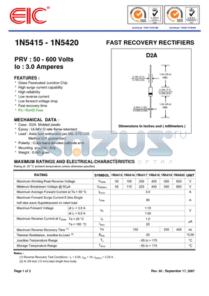 1N5415 datasheet - FAST RECOVERY RECTIFIERS