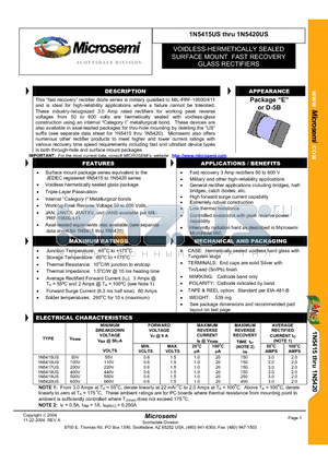 1N5415US datasheet - VOIDLESS-HERMETICALLY SEALED SURFACE MOUNT FAST RECOVERY GLASS RECTIFIERS