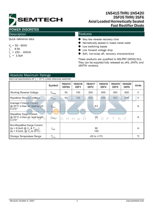 1N5416 datasheet - Axial Leaded Hermetically Sealed Fast Rectifier Diode