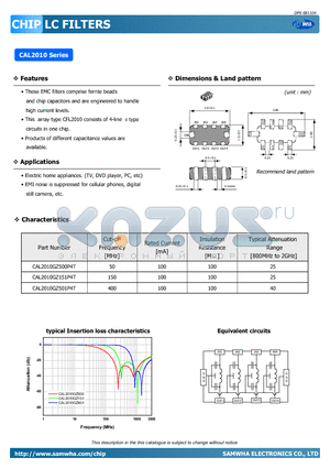 CAL2010GZ151P4T datasheet - LC FILTERS