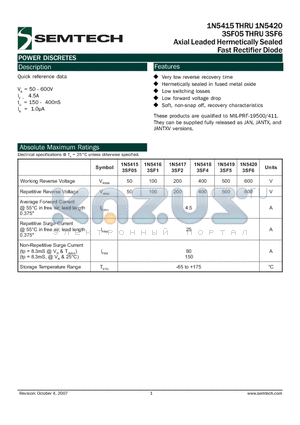 1N5417 datasheet - Axial Leaded Hermetically Sealed Fast Rectifier Diode