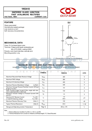 1N5418 datasheet - SINTERED GLASS JUNCTION FAST AVALANCHE RECTIFIER VOLTAGE600V CURRENT: 3.0A