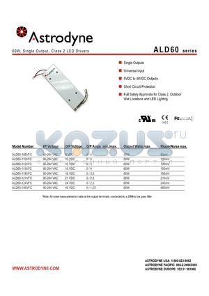 ALD60 datasheet - 60W, Single Output, Class 2 LED Drivers