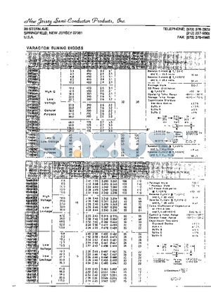 1N5448 datasheet - VARACTOR TUNING DIODES