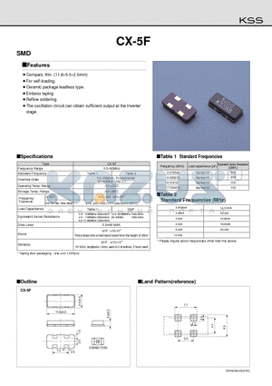 CX-5F datasheet - Compact, thin. (11.85.52.5mm)