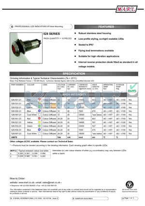 528-501-22-50 datasheet - PROFESSIONAL LED INDICATORS 13mm Mounting