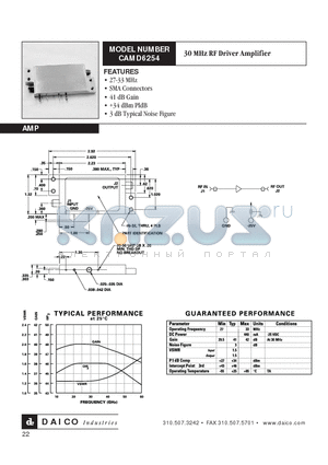 CAMD6254 datasheet - 30 MHz RF Driver Amplifier
