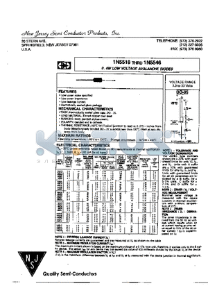 1N5518 datasheet - 0.4W LOW VOLTAGE AVALANCHE DIODES