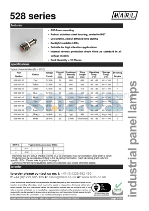 528-521-22 datasheet - 13.0mm mounting Robust stainless steel housing, sealed to IP67