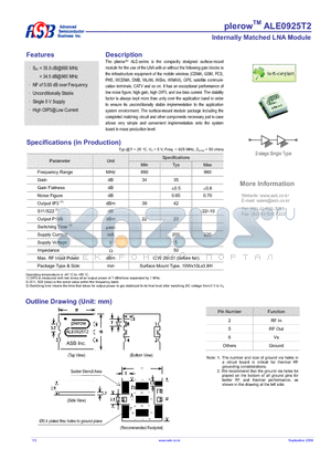 ALE0925T2 datasheet - Internally Matched LNA Module