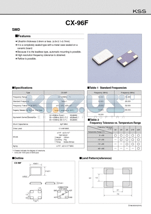 CX-96 datasheet - Ultrathin thickness 0.8mm or less. (4.93.10.7mm)