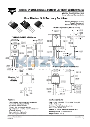 BQY28 datasheet - Dual Ultrafast Soft Recovery Rectifiers