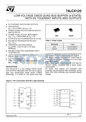 74LCX125 datasheet - LOW VOLTAGE CMOS QUAD BUS BUFFER (3-STATE) WITH 5V TOLERANT INPUTS AND OUTPUTS