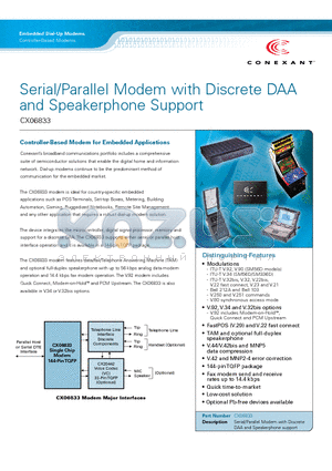 CX06833 datasheet - Controller-Based Modem for Embedded Applications