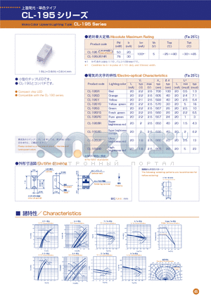 CL-195Y datasheet - Mono-Color Upward-Lighting Type