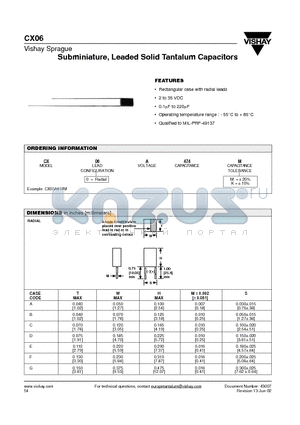 CX06A474K datasheet - Subminiature, Leaded Solid Tantalum Capacitors