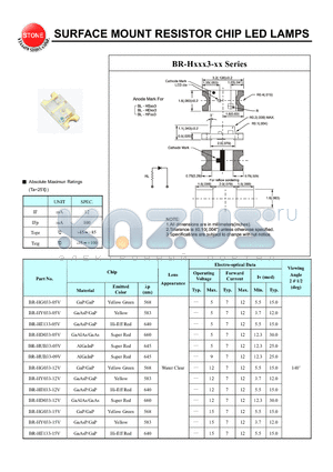 BR-HUB33-05V datasheet - SURFACE MOUNT RESISTOR CHIP LED LAMPS