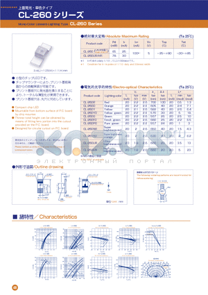 CL-260FG datasheet - Mono-Color Upward-Lighting Type