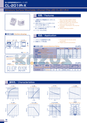 CL-201IR datasheet - Miniature Surface Mountable Infrared CHIP LED CL-201 IR-X