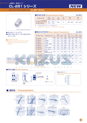 CL-281 datasheet - Mono-Color Upward-Lighting Type