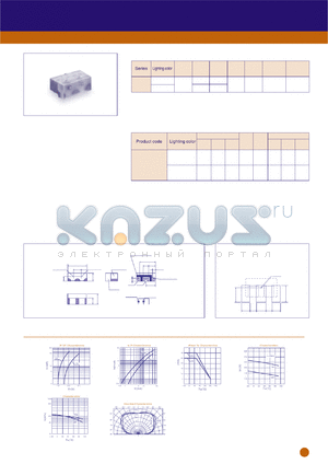 CL-375YG datasheet - Multi-Color Side-Lighting Type