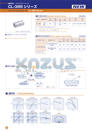 CL-385HG5 datasheet - Multi-Color Side-Lighting Type