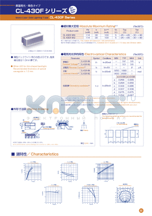 CL-430F datasheet - Mono-Color Side-Lighting Type