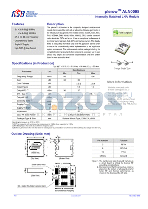 ALN0098 datasheet - Internally Matched LNA Module