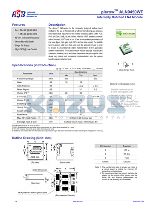 ALN0450WT datasheet - Internally Matched LNA Module