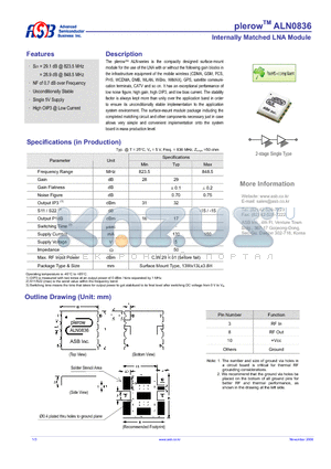 ALN0836 datasheet - Internally Matched LNA Module