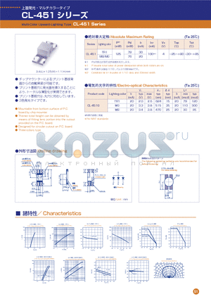 CL-451 datasheet - Multi-Color Upward-Lighting Type