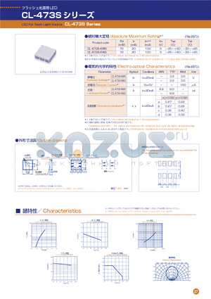 CL-473S datasheet - LED For Flash Light Source