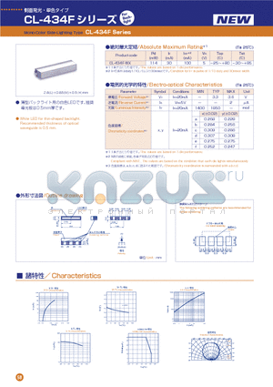 CL-434F datasheet - Mono-Color Side-Lighting Type