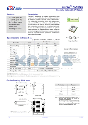 ALN1425 datasheet - Internally Matched LNA Module