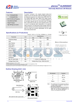 ALN0926AT datasheet - Internally Matched LNA Module