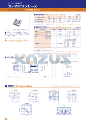 CL-695S-2WQ datasheet - LED For Flash Light Source