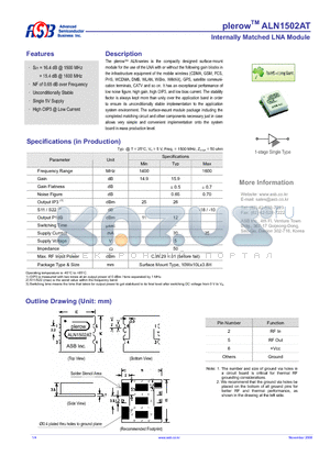 ALN1502AT datasheet - Internally Matched LNA Module