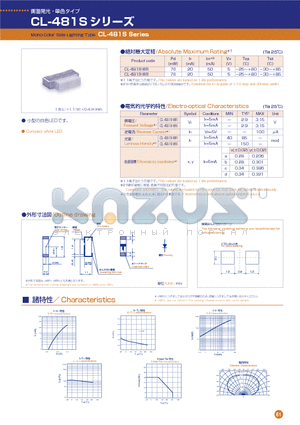 CL-481S-WS datasheet - Mono-Color Side-Lighting Type