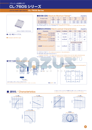 CL-760S-2WN datasheet - LED For Flash Light Source