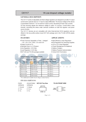 CX1117 datasheet - 1A Low dropout voltage reulator