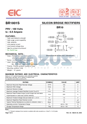 BR1001S datasheet - SILICON BRIDGE RECTIFIERS