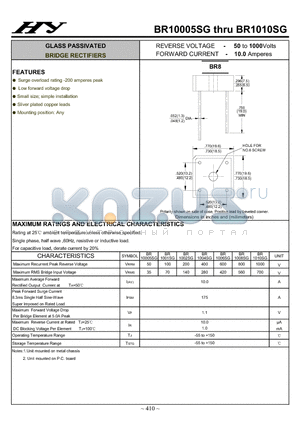 BR10005SG_1 datasheet - GLASS PASSIVATED BRIDGE RECTIFIERS