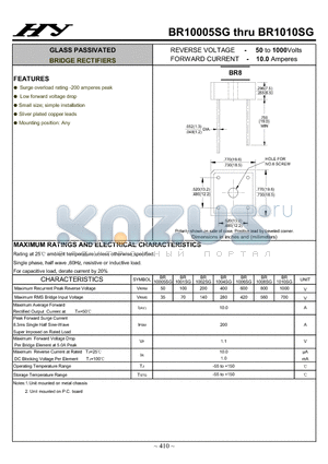 BR1002SG datasheet - GLASS PASSIVATED BRIDGE RECTIFIERS