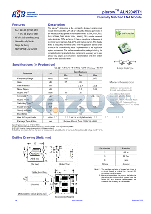 ALN2045T1 datasheet - Internally Matched LNA Module