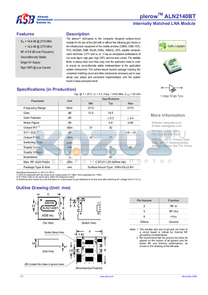 ALN2140BT datasheet - Internally Matched LNA Module